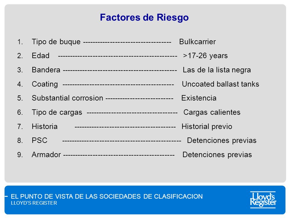 Factores de Riesgo Tipo de buque Bulkcarrier.