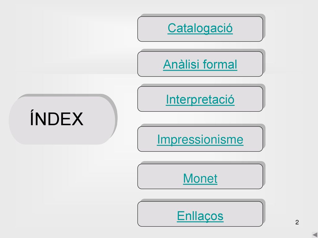 ÍNDEX Catalogació Anàlisi formal Interpretació Impressionisme Monet