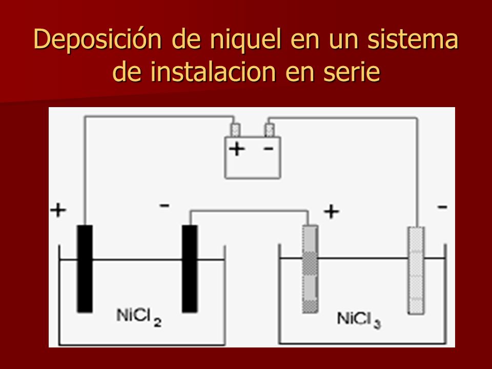 Deposición de niquel en un sistema de instalacion en serie
