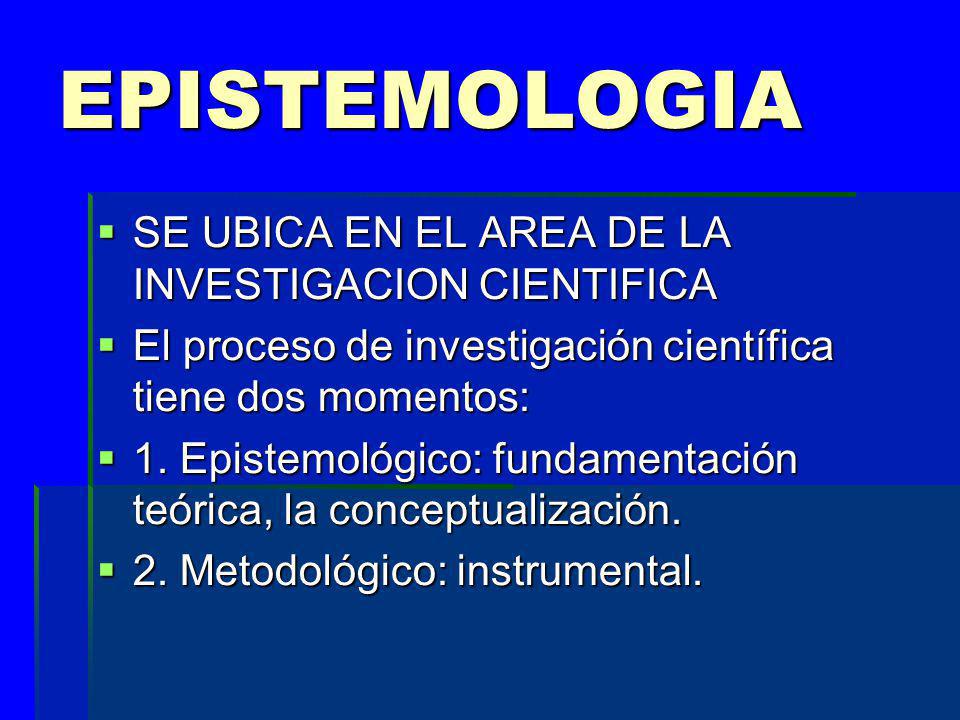 EPISTEMOLOGIA SE UBICA EN EL AREA DE LA INVESTIGACION CIENTIFICA