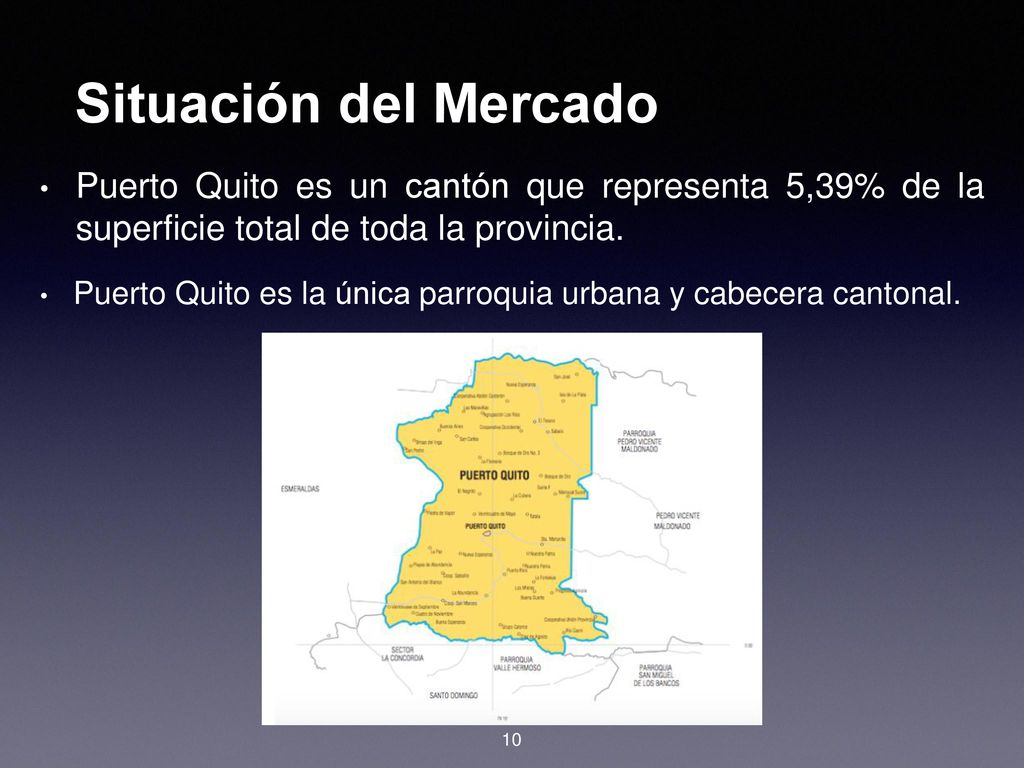 Situación del Mercado Puerto Quito es un cantón que representa 5,39% de la superficie total de toda la provincia.