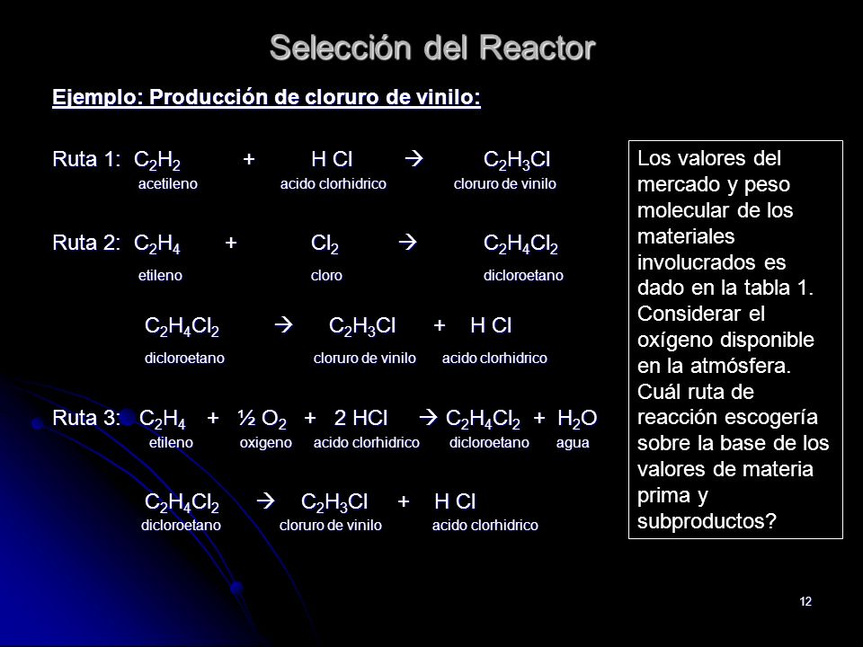 Selección del Reactor Ejemplo: Producción de cloruro de vinilo: