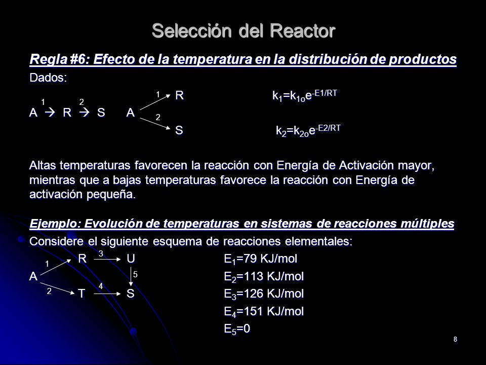 Selección del Reactor Regla #6: Efecto de la temperatura en la distribución de productos. Dados: R k1=k1oe-E1/RT.