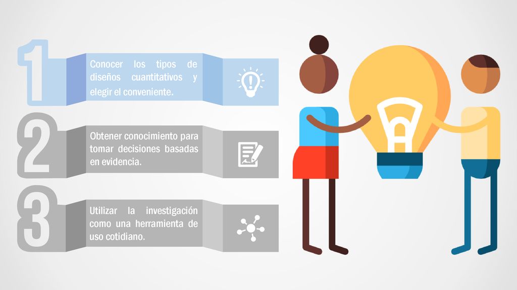 Conocer los tipos de diseños cuantitativos y elegir el conveniente.