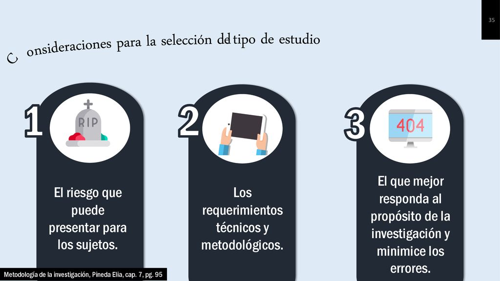 1 2 3 Consideraciones para la selección del tipo de estudio