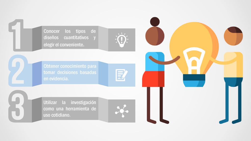 Conocer los tipos de diseños cuantitativos y elegir el conveniente.