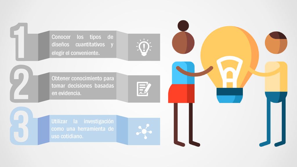 Conocer los tipos de diseños cuantitativos y elegir el conveniente.