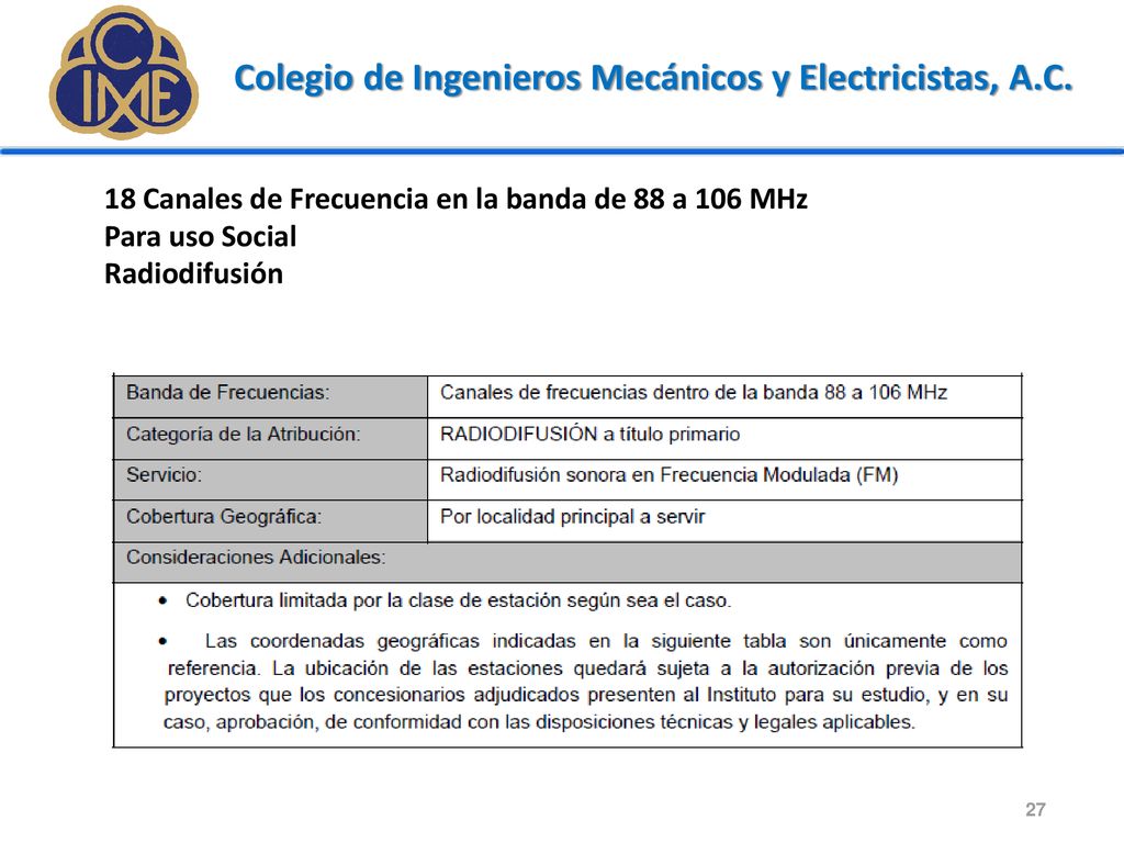 18 Canales de Frecuencia en la banda de 88 a 106 MHz Para uso Social
