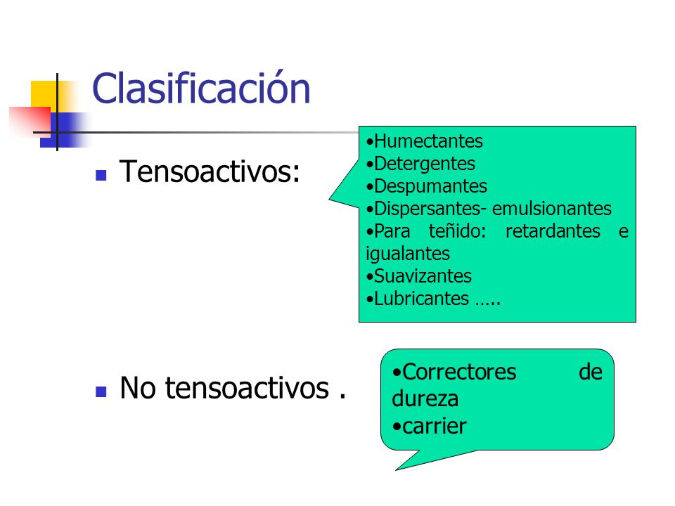 Clasificación Tensoactivos: No tensoactivos . Correctores de dureza
