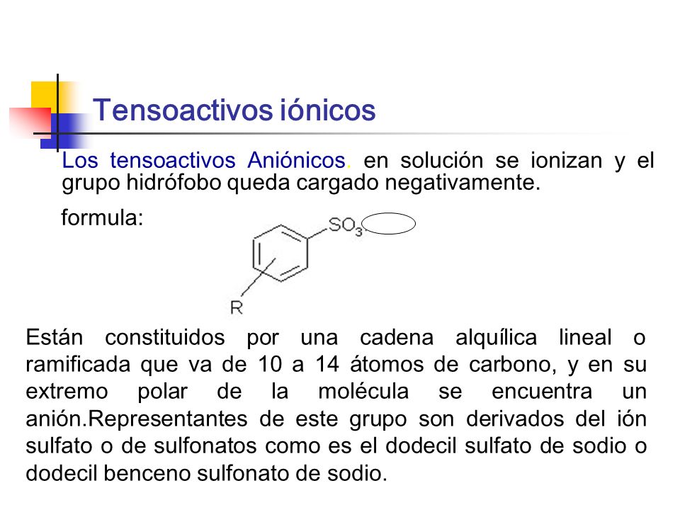 Tensoactivos iónicos Los tensoactivos Aniónicos. en solución se ionizan y el grupo hidrófobo queda cargado negativamente.