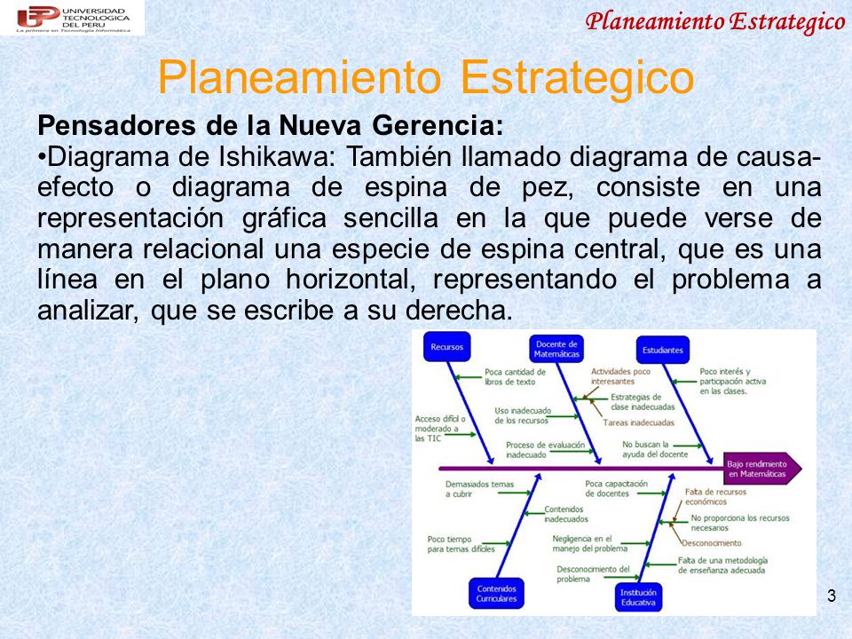 Planeamiento Estrategico