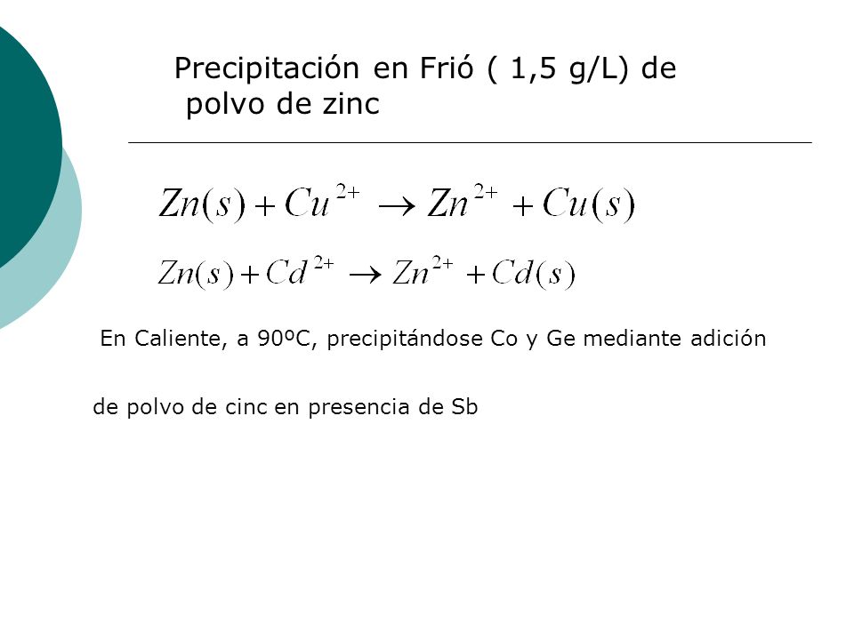 Precipitación en Frió ( 1,5 g/L) de polvo de zinc