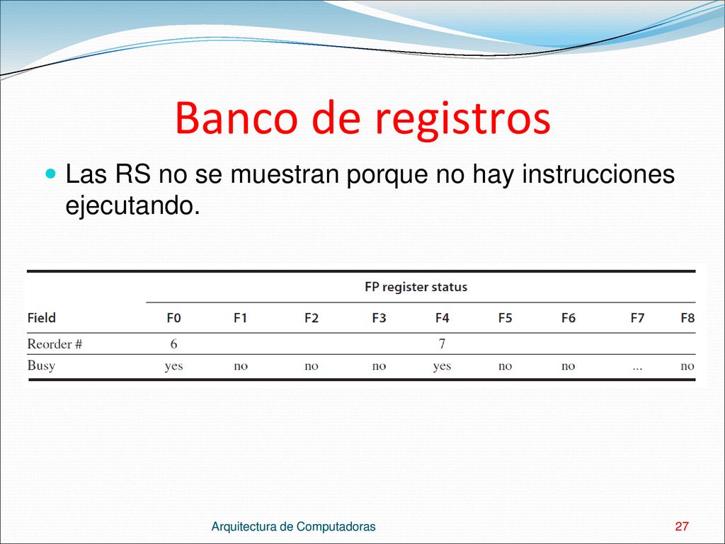 Banco de registros Las RS no se muestran porque no hay instrucciones ejecutando. Arquitectura de Computadoras.