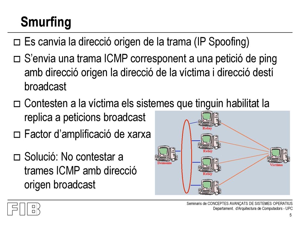 Smurfing Es canvia la direcció origen de la trama (IP Spoofing)