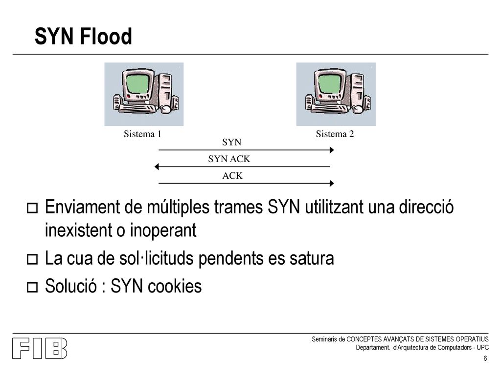 SYN Flood Sistema 1. Sistema 2. SYN. SYN ACK. ACK. Enviament de múltiples trames SYN utilitzant una direcció inexistent o inoperant.