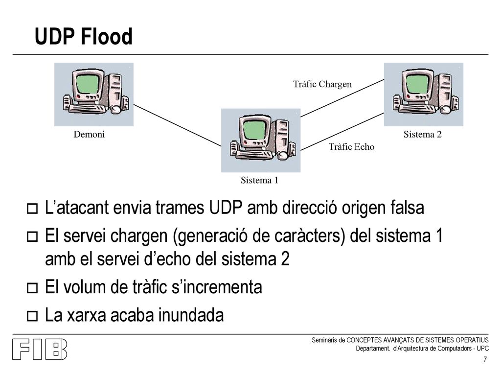 UDP Flood L’atacant envia trames UDP amb direcció origen falsa