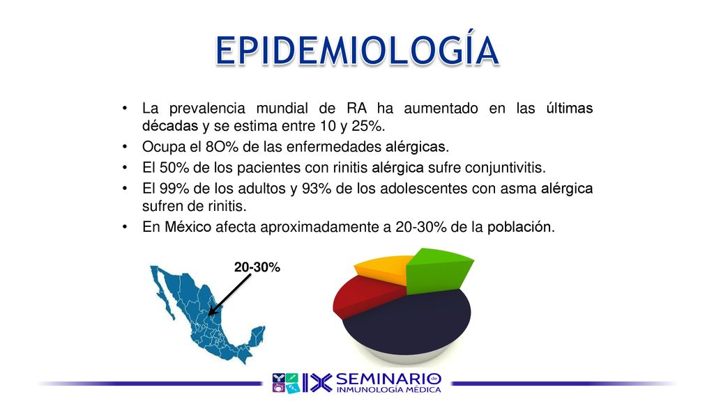 EPIDEMIOLOGÍA La prevalencia mundial de RA ha aumentado en las últimas décadas y se estima entre 10 y 25%.