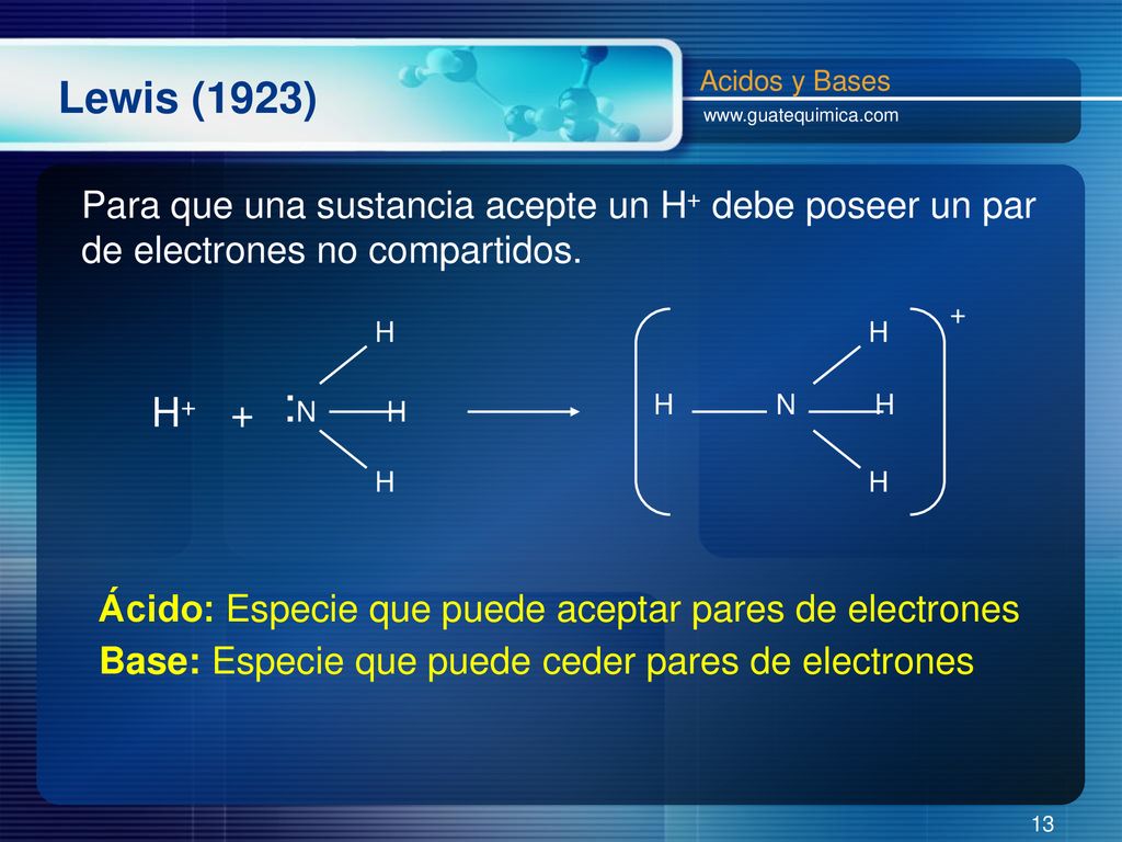 Lewis (1923) Acidos y Bases.   Para que una sustancia acepte un H+ debe poseer un par de electrones no compartidos.