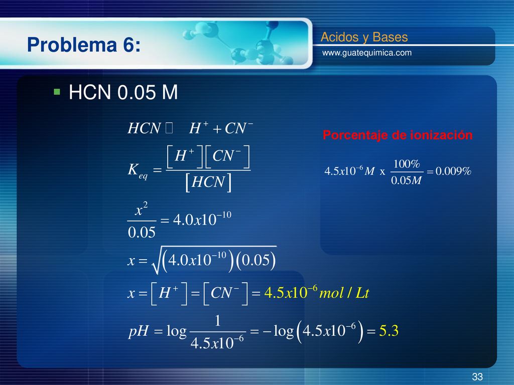 Problema 6: HCN 0.05 M Acidos y Bases Porcentaje de ionización