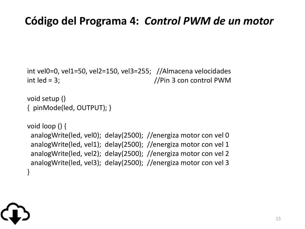 Código del Programa 4: Control PWM de un motor