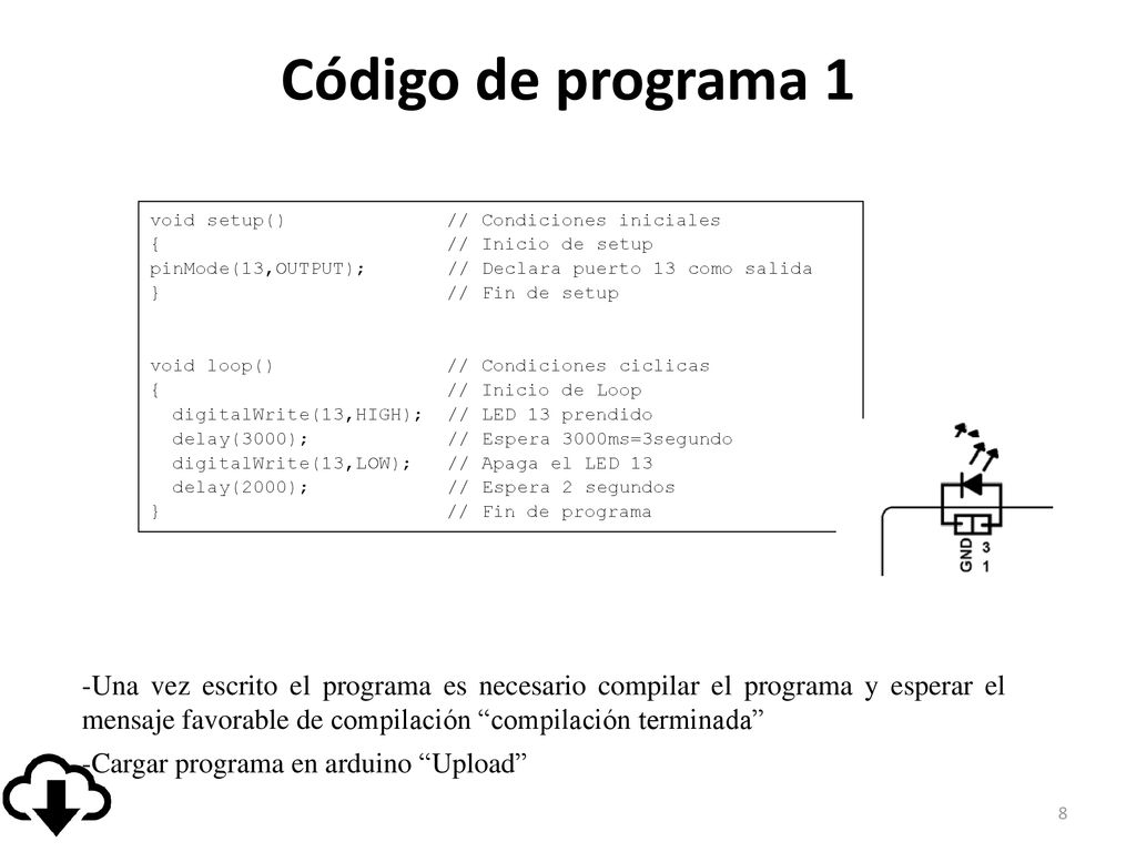 Código de programa 1 void setup() // Condiciones iniciales. { // Inicio de setup.