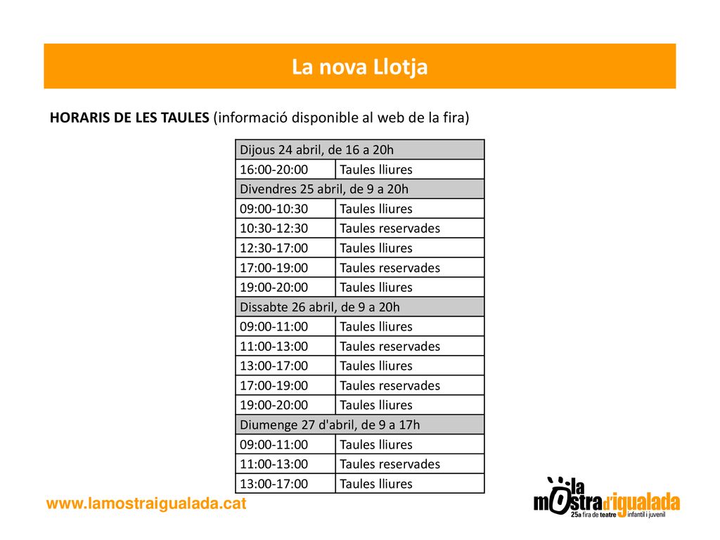 HORARIS DE LES TAULES (informació disponible al web de la fira)