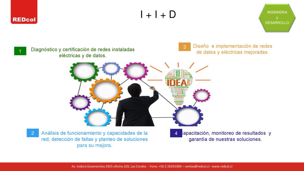 INGENIERíA y. DESARROLLO. I + I + D. 3. Diseño e implementación de redes de datos y eléctricas mejoradas.