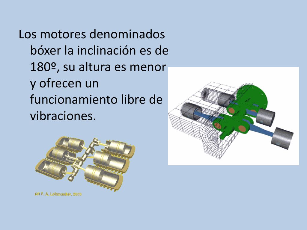 Los motores denominados bóxer la inclinación es de 180º, su altura es menor y ofrecen un funcionamiento libre de vibraciones.