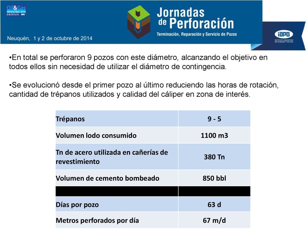 En total se perforaron 9 pozos con este diámetro, alcanzando el objetivo en todos ellos sin necesidad de utilizar el diámetro de contingencia.