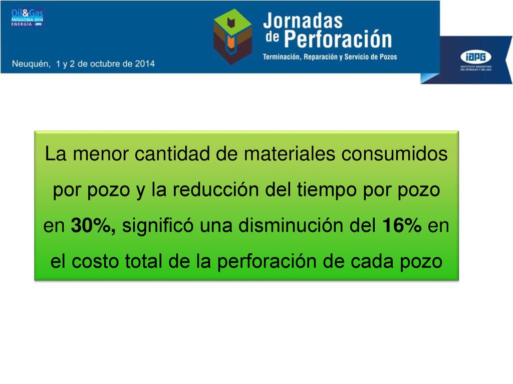 La menor cantidad de materiales consumidos por pozo y la reducción del tiempo por pozo en 30%, significó una disminución del 16% en el costo total de la perforación de cada pozo