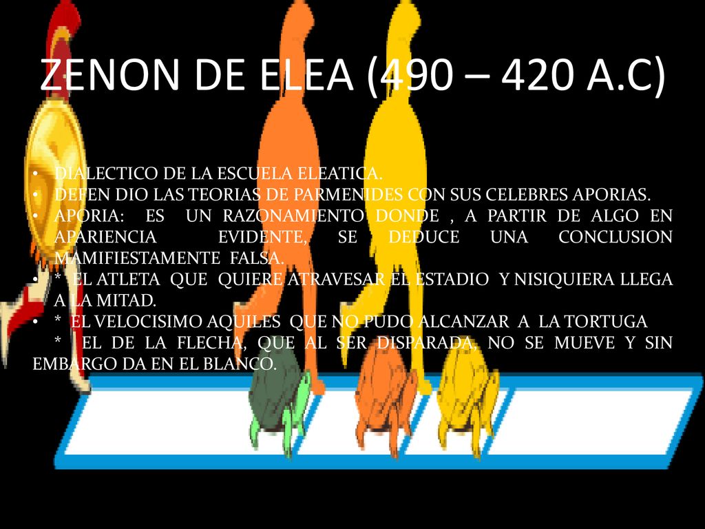 ZENON DE ELEA (490 – 420 A.C) DIALECTICO DE LA ESCUELA ELEATICA.