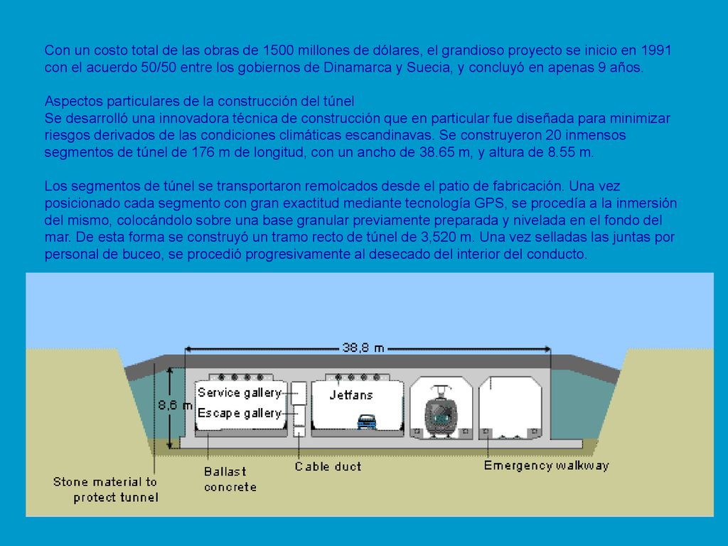 Con un costo total de las obras de 1500 millones de dólares, el grandioso proyecto se inicio en 1991 con el acuerdo 50/50 entre los gobiernos de Dinamarca y Suecia, y concluyó en apenas 9 años. Aspectos particulares de la construcción del túnel Se desarrolló una innovadora técnica de construcción que en particular fue diseñada para minimizar riesgos derivados de las condiciones climáticas escandinavas. Se construyeron 20 inmensos segmentos de túnel de 176 m de longitud, con un ancho de m, y altura de 8.55 m.