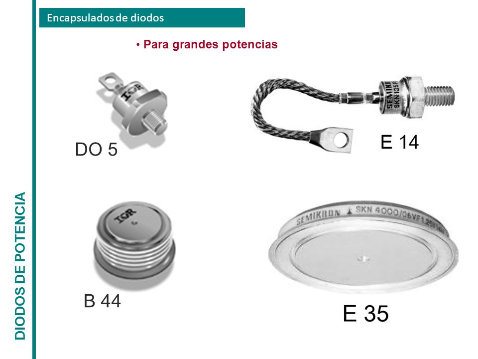 DO 5 B 44 DIODOS DE POTENCIA Encapsulados de diodos