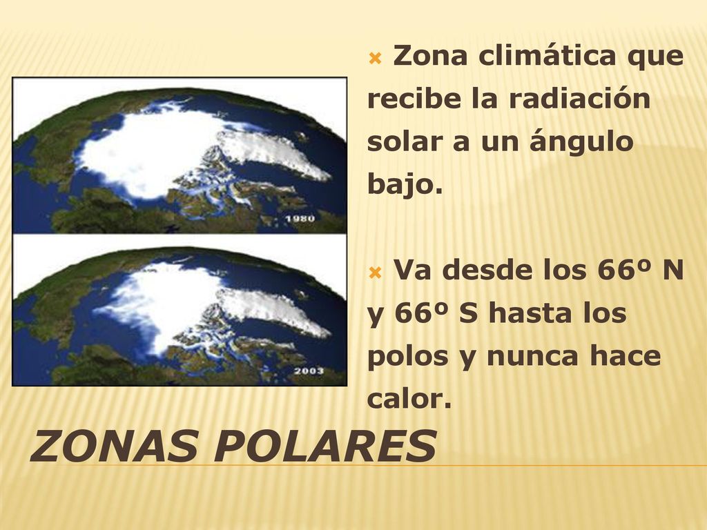 Zona climática que recibe la radiación solar a un ángulo bajo.