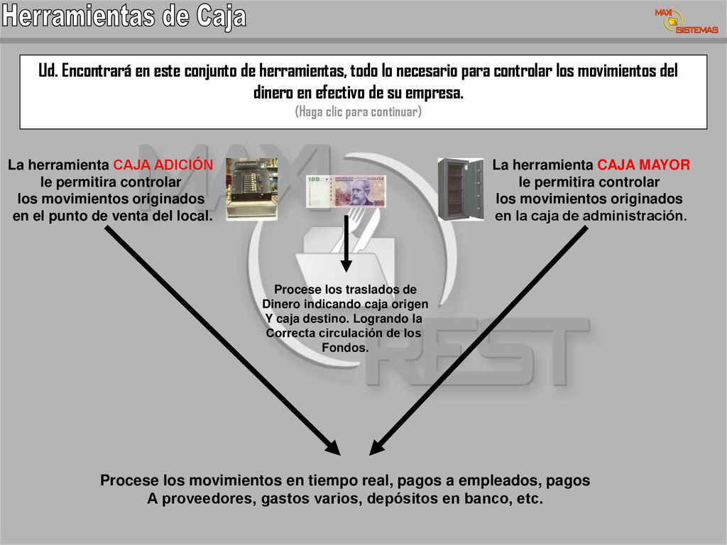 Ud. Encontrará en este conjunto de herramientas, todo lo necesario para controlar los movimientos del dinero en efectivo de su empresa.
