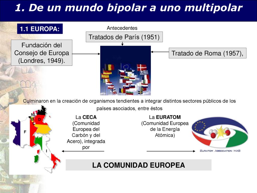 1. De un mundo bipolar a uno multipolar