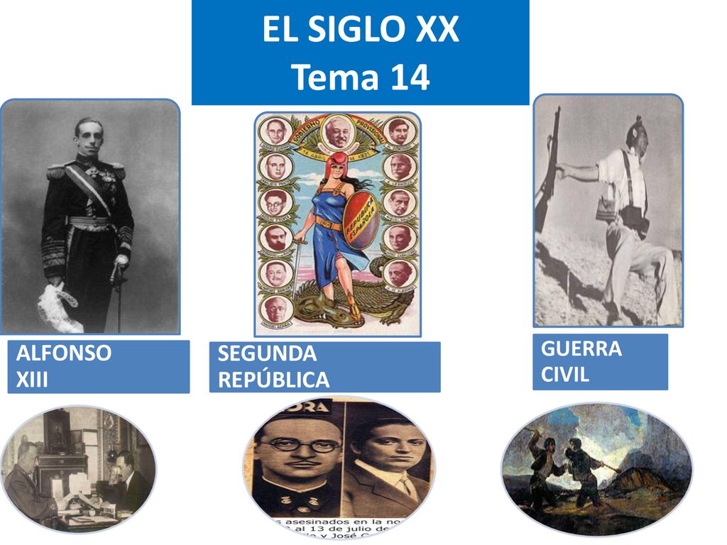 EL SIGLO XX Tema 14 ALFONSO XIII SEGUNDA REPÚBLICA GUERRA CIVIL