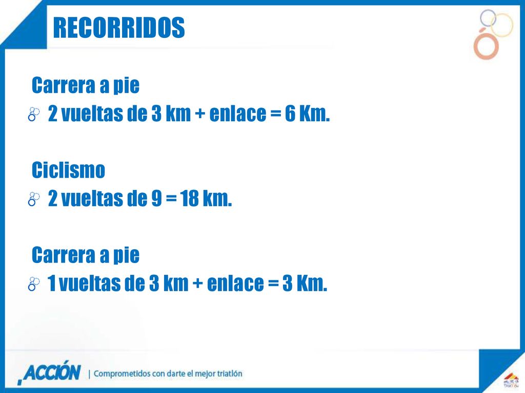 recorridos Carrera a pie 2 vueltas de 3 km + enlace = 6 Km. Ciclismo