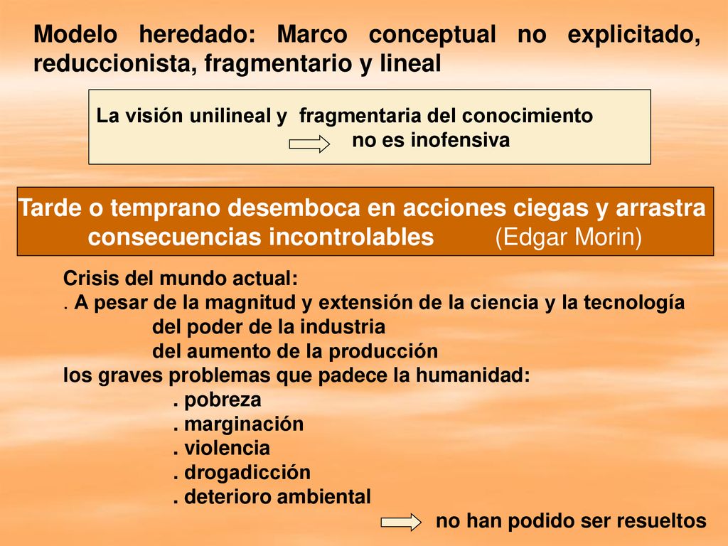 Modelo heredado: Marco conceptual no explicitado, reduccionista, fragmentario y lineal
