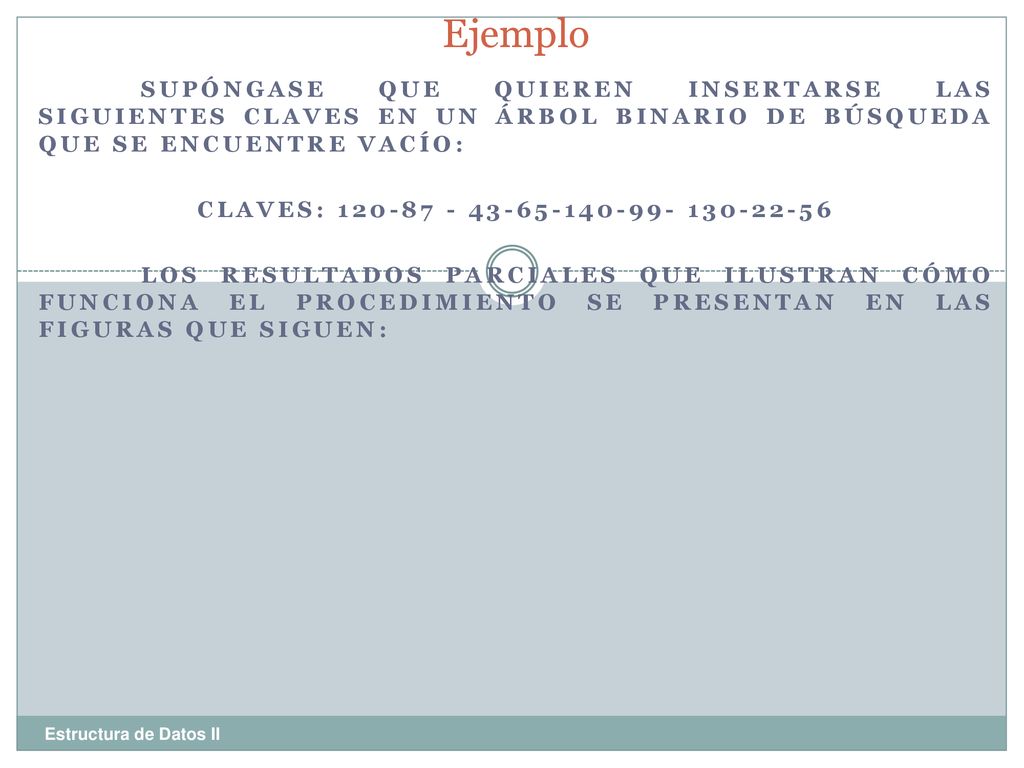 Ejemplo Supóngase que quieren insertarse las siguientes claves en un árbol binario de búsqueda que se encuentre vacío: