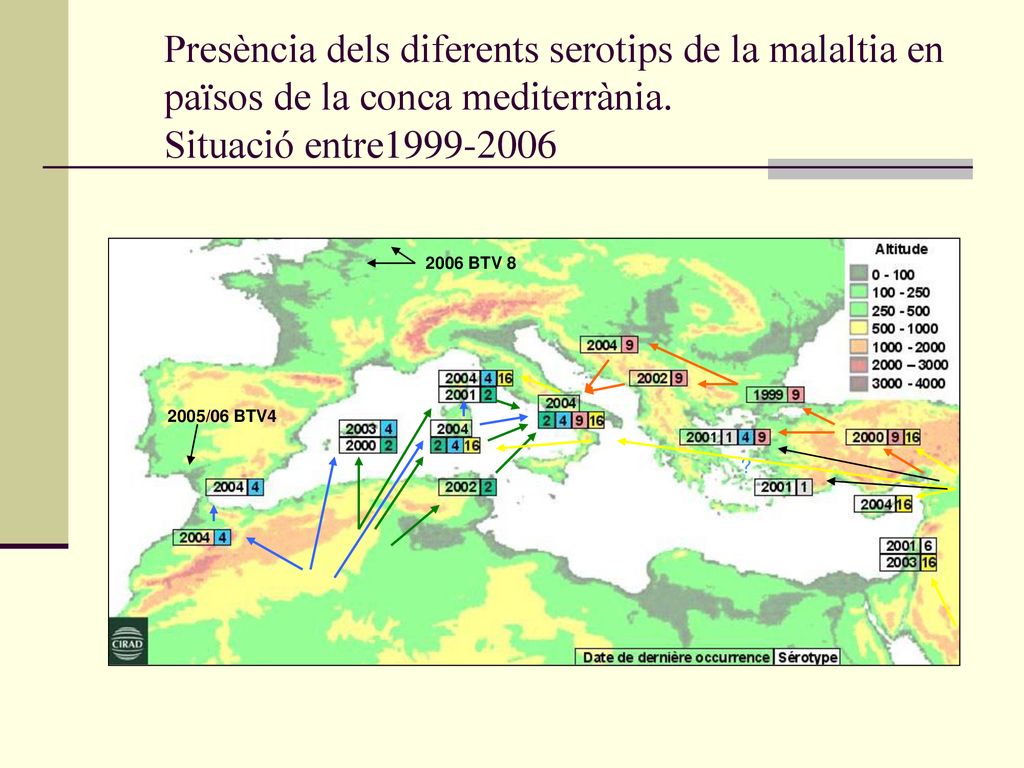 Presència dels diferents serotips de la malaltia en països de la conca mediterrània. Situació entre