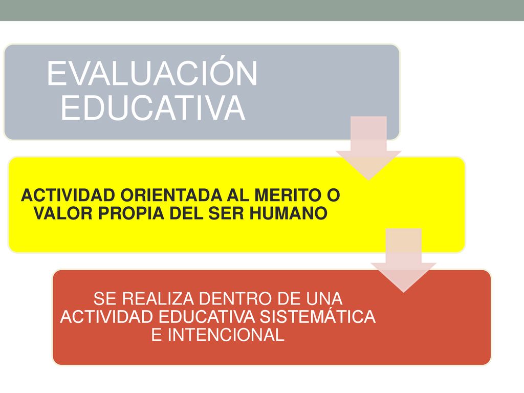 ACTIVIDAD ORIENTADA AL MERITO O VALOR PROPIA DEL SER HUMANO