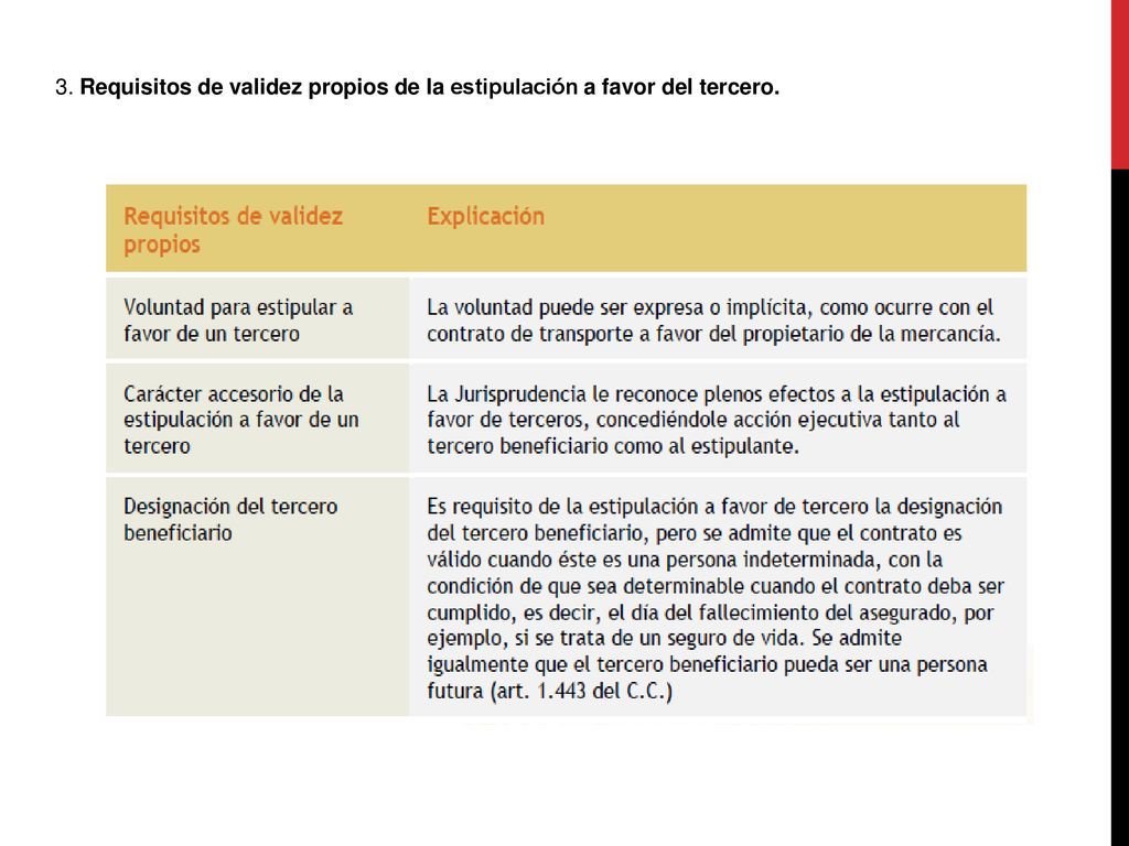 3. Requisitos de validez propios de la estipulación a favor del tercero.