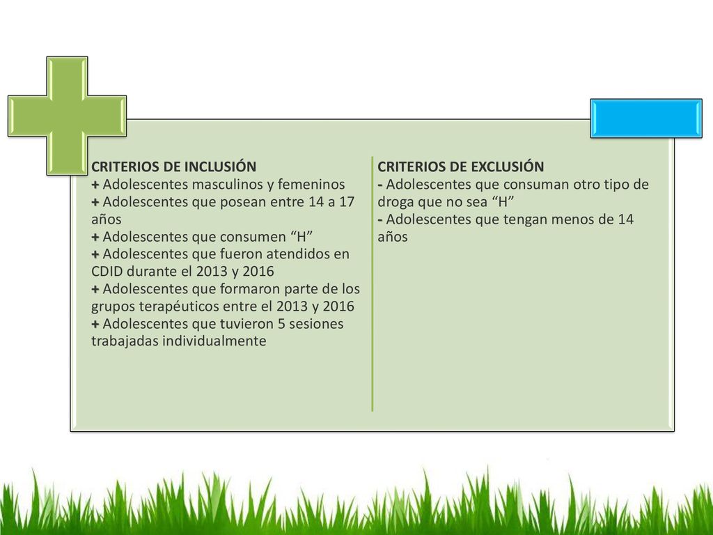 CRITERIOS DE INCLUSIÓN + Adolescentes masculinos y femeninos + Adolescentes que posean entre 14 a 17 años + Adolescentes que consumen H + Adolescentes que fueron atendidos en CDID durante el 2013 y Adolescentes que formaron parte de los grupos terapéuticos entre el 2013 y Adolescentes que tuvieron 5 sesiones trabajadas individualmente