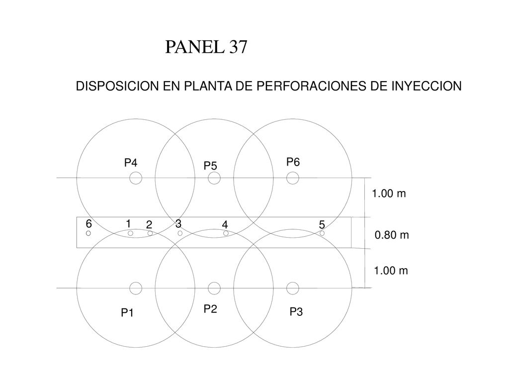 PANEL 37 DISPOSICION EN PLANTA DE PERFORACIONES DE INYECCION P4 P6 P5