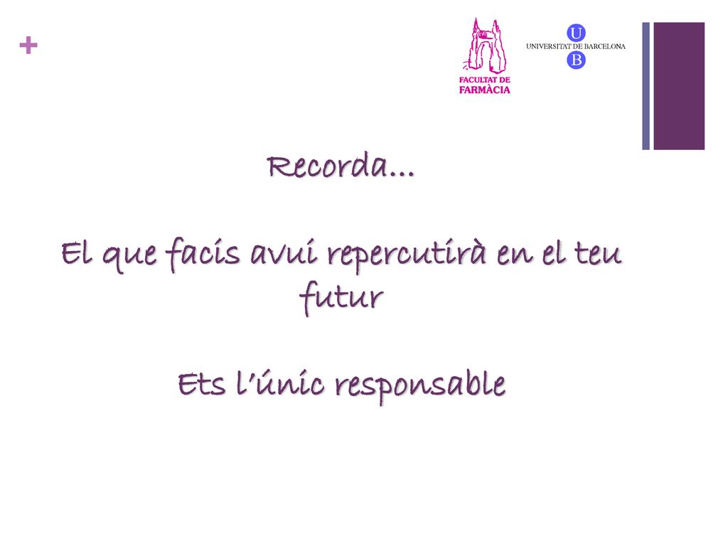 Recorda... El que facis avui repercutirà en el teu futur Ets l’únic responsable