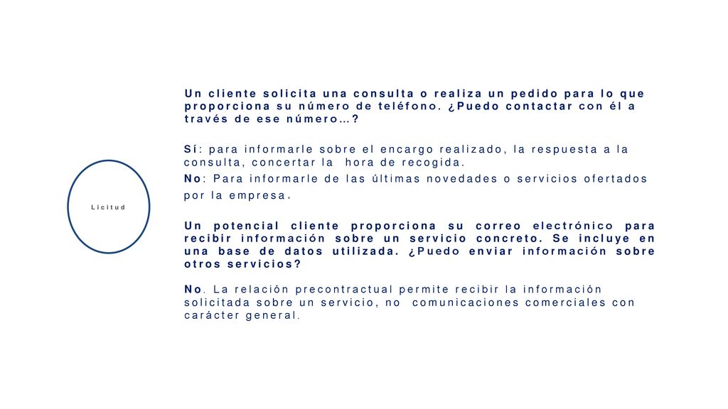 Un cliente solicita una consulta o realiza un pedido para lo que proporciona su número de teléfono. ¿Puedo contactar con él a través de ese número…