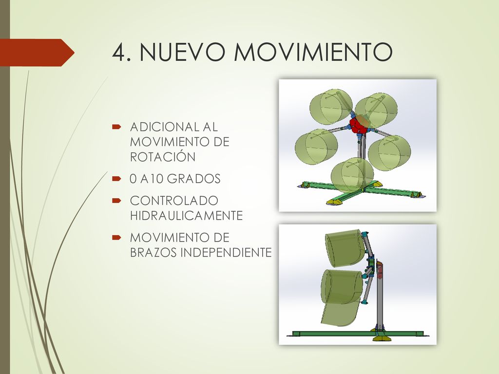 4. NUEVO MOVIMIENTO ADICIONAL AL MOVIMIENTO DE ROTACIÓN 0 A10 GRADOS