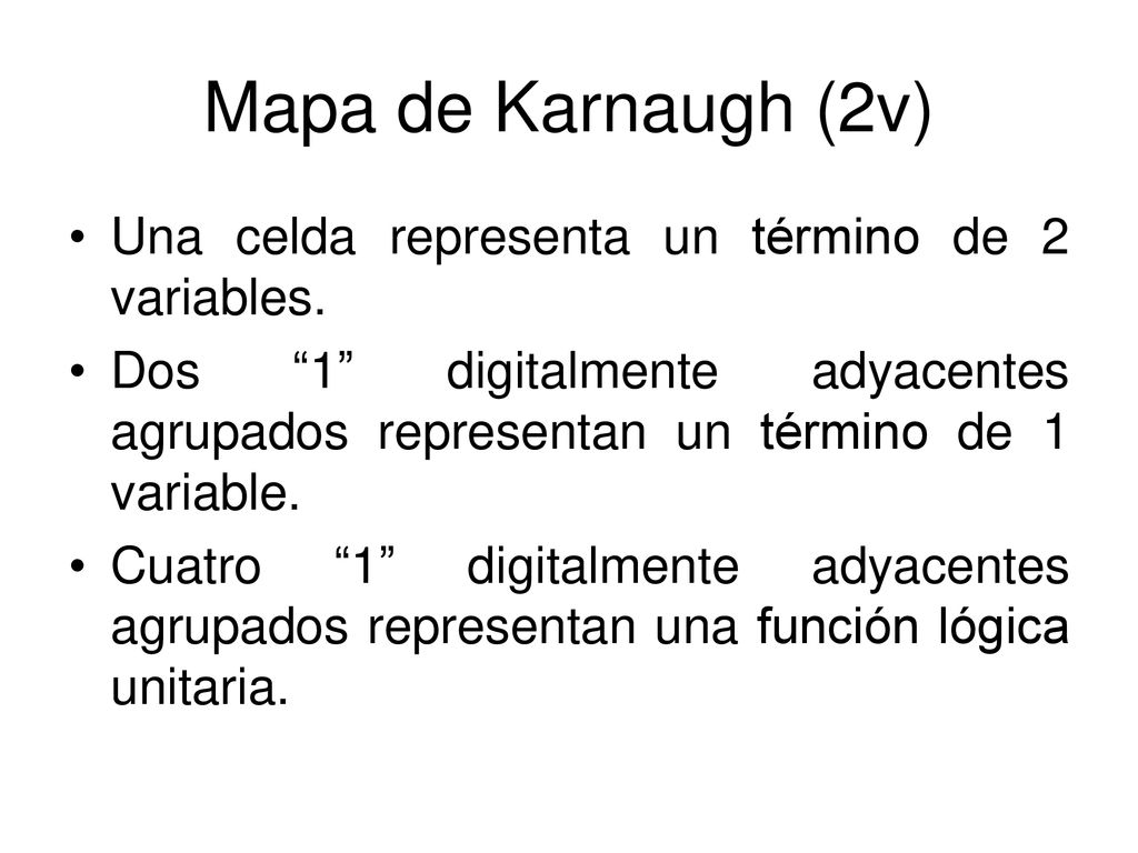 Mapa de Karnaugh (2v) Una celda representa un término de 2 variables.