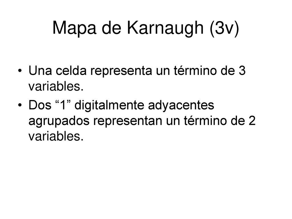 Mapa de Karnaugh (3v) Una celda representa un término de 3 variables.